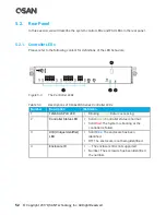 Preview for 66 page of Qsan Technology XCubeDAS XD5324D Owner'S Manual
