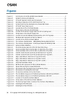 Предварительный просмотр 6 страницы Qsan Technology XCubeSAN XS5224D Hardware Manual