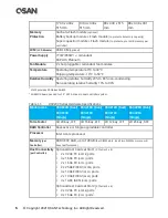 Предварительный просмотр 26 страницы Qsan Technology XCubeSAN XS5224D Hardware Manual
