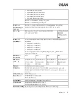 Предварительный просмотр 27 страницы Qsan Technology XCubeSAN XS5224D Hardware Manual