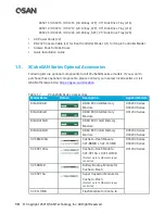 Предварительный просмотр 30 страницы Qsan Technology XCubeSAN XS5224D Hardware Manual