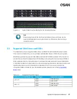 Предварительный просмотр 37 страницы Qsan Technology XCubeSAN XS5224D Hardware Manual