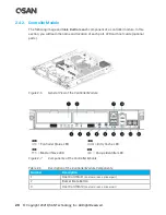 Предварительный просмотр 40 страницы Qsan Technology XCubeSAN XS5224D Hardware Manual