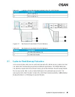 Предварительный просмотр 45 страницы Qsan Technology XCubeSAN XS5224D Hardware Manual