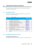 Предварительный просмотр 49 страницы Qsan Technology XCubeSAN XS5224D Hardware Manual