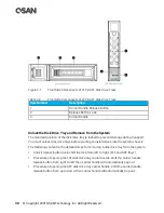 Предварительный просмотр 50 страницы Qsan Technology XCubeSAN XS5224D Hardware Manual