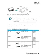 Предварительный просмотр 55 страницы Qsan Technology XCubeSAN XS5224D Hardware Manual