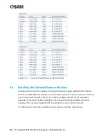 Предварительный просмотр 64 страницы Qsan Technology XCubeSAN XS5224D Hardware Manual