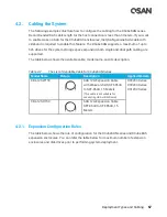 Предварительный просмотр 87 страницы Qsan Technology XCubeSAN XS5224D Hardware Manual
