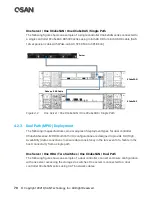 Предварительный просмотр 90 страницы Qsan Technology XCubeSAN XS5224D Hardware Manual