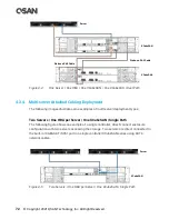 Предварительный просмотр 92 страницы Qsan Technology XCubeSAN XS5224D Hardware Manual