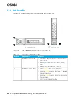 Предварительный просмотр 104 страницы Qsan Technology XCubeSAN XS5224D Hardware Manual