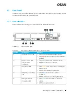 Предварительный просмотр 105 страницы Qsan Technology XCubeSAN XS5224D Hardware Manual