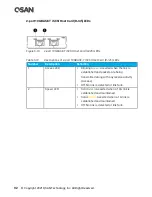 Предварительный просмотр 112 страницы Qsan Technology XCubeSAN XS5224D Hardware Manual