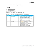 Предварительный просмотр 113 страницы Qsan Technology XCubeSAN XS5224D Hardware Manual