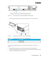 Предварительный просмотр 117 страницы Qsan Technology XCubeSAN XS5224D Hardware Manual