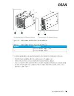 Предварительный просмотр 125 страницы Qsan Technology XCubeSAN XS5224D Hardware Manual