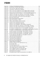 Preview for 12 page of Qsan XCubeSAN XS5224D Hardware Owner'S Manual