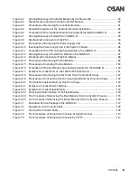 Preview for 13 page of Qsan XCubeSAN XS5224D Hardware Owner'S Manual