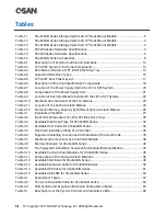 Предварительный просмотр 14 страницы Qsan XCubeSAN XS5224D Hardware Owner'S Manual