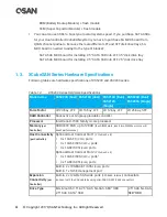 Предварительный просмотр 22 страницы Qsan XCubeSAN XS5224D Hardware Owner'S Manual