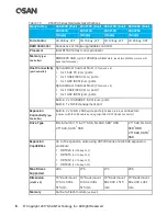 Предварительный просмотр 24 страницы Qsan XCubeSAN XS5224D Hardware Owner'S Manual