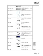 Preview for 27 page of Qsan XCubeSAN XS5224D Hardware Owner'S Manual