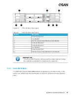 Предварительный просмотр 35 страницы Qsan XCubeSAN XS5224D Hardware Owner'S Manual