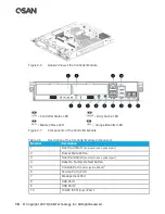 Предварительный просмотр 36 страницы Qsan XCubeSAN XS5224D Hardware Owner'S Manual