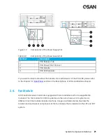 Предварительный просмотр 39 страницы Qsan XCubeSAN XS5224D Hardware Owner'S Manual