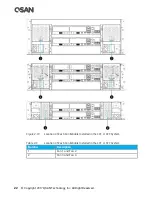 Preview for 40 page of Qsan XCubeSAN XS5224D Hardware Owner'S Manual