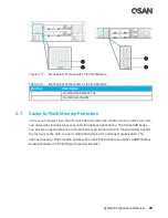 Preview for 41 page of Qsan XCubeSAN XS5224D Hardware Owner'S Manual