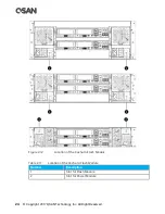 Предварительный просмотр 42 страницы Qsan XCubeSAN XS5224D Hardware Owner'S Manual