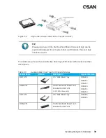 Preview for 51 page of Qsan XCubeSAN XS5224D Hardware Owner'S Manual