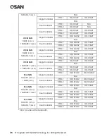 Preview for 54 page of Qsan XCubeSAN XS5224D Hardware Owner'S Manual