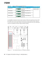 Предварительный просмотр 60 страницы Qsan XCubeSAN XS5224D Hardware Owner'S Manual