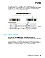 Preview for 73 page of Qsan XCubeSAN XS5224D Hardware Owner'S Manual