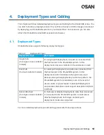 Предварительный просмотр 81 страницы Qsan XCubeSAN XS5224D Hardware Owner'S Manual