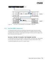 Preview for 85 page of Qsan XCubeSAN XS5224D Hardware Owner'S Manual