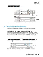 Предварительный просмотр 87 страницы Qsan XCubeSAN XS5224D Hardware Owner'S Manual