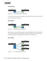 Предварительный просмотр 94 страницы Qsan XCubeSAN XS5224D Hardware Owner'S Manual