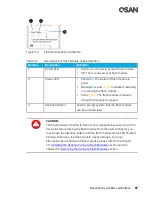 Preview for 105 page of Qsan XCubeSAN XS5224D Hardware Owner'S Manual