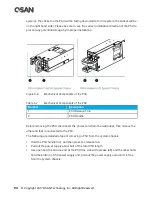 Preview for 112 page of Qsan XCubeSAN XS5224D Hardware Owner'S Manual