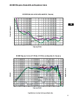 Preview for 11 page of QSC AcousticDesign AD-S82 User Manual