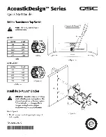 QSC AcousticDesign Series Quick Start Manual preview