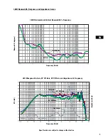 Preview for 9 page of QSC I-82H User Manual