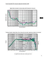 Preview for 17 page of QSC I-82H User Manual