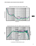 Preview for 25 page of QSC I-82H User Manual