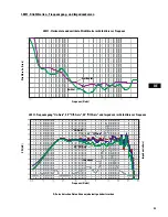 Preview for 33 page of QSC I-82H User Manual