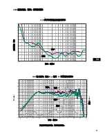 Preview for 41 page of QSC I-82H User Manual